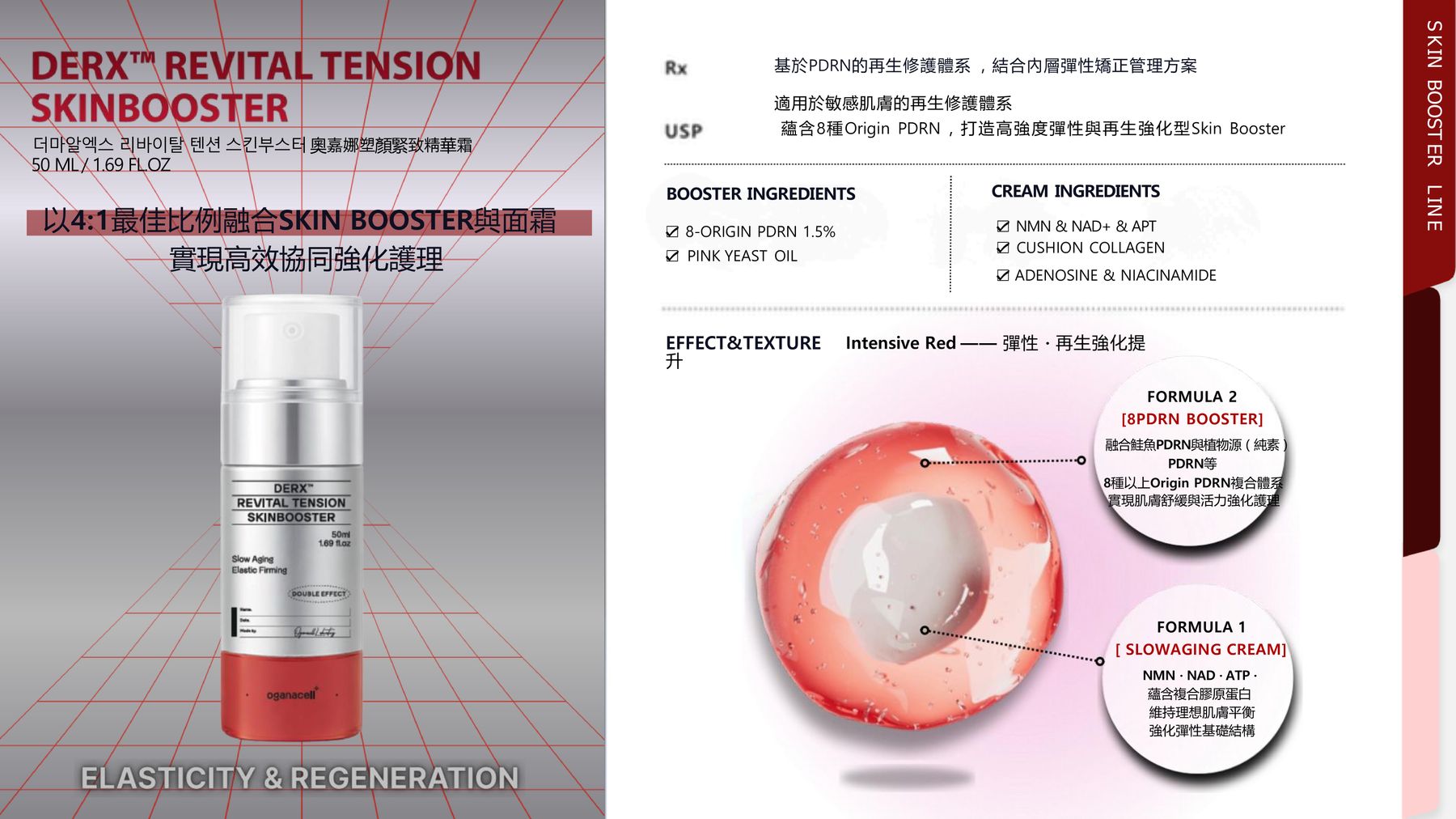 Oganacell DERX™塑顏緊致精華霜50ml | WY Store